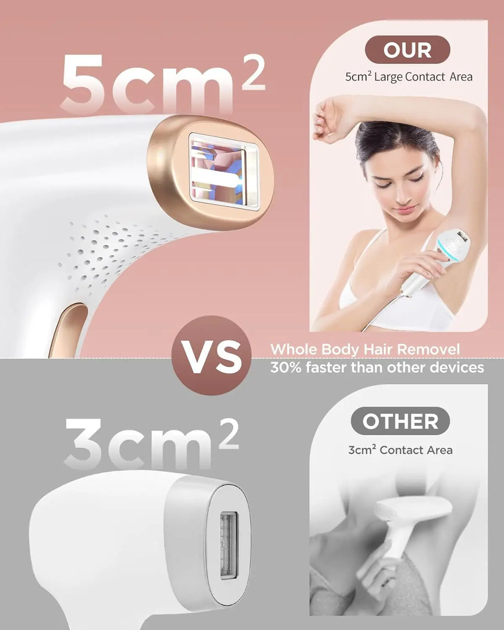 Professionele IPL-ontharing – Glade huid vanuit huis