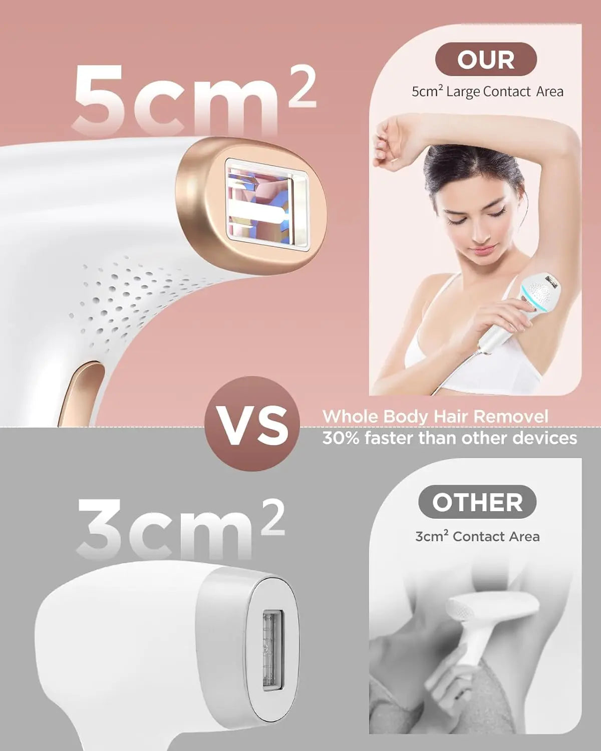 Professionele IPL-ontharing – Glade huid vanuit huis