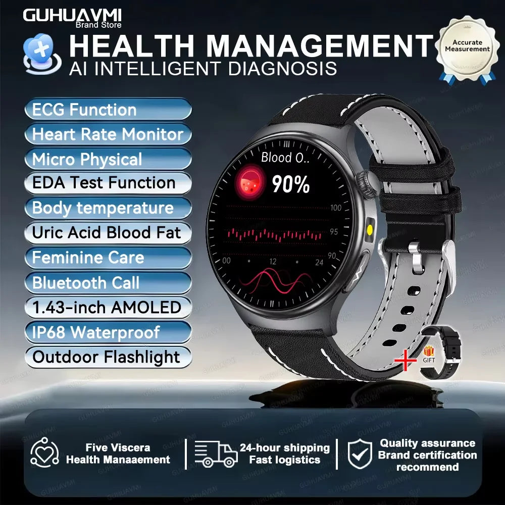 ⌚ Smartwatch 2026 – Tecnología de salud en tu muñeca