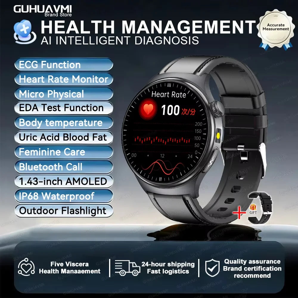 ⌚ Smartwatch 2026 – Tecnología de salud en tu muñeca