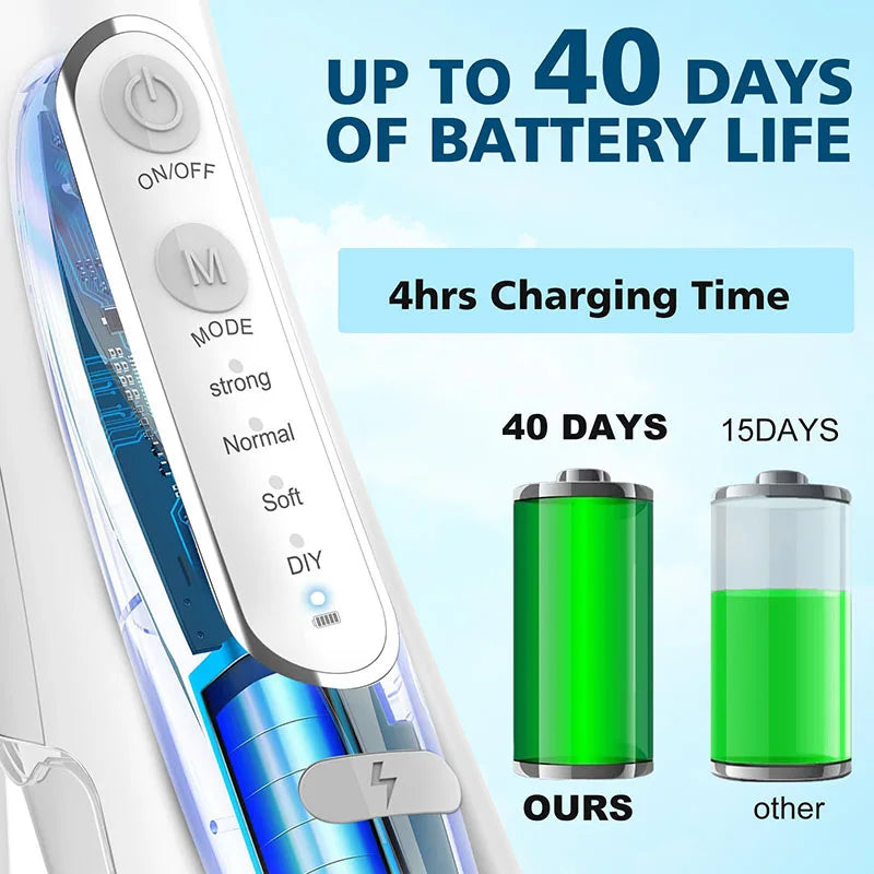 🦷 Portable Dental Irrigator – Deep cleaning and a perfect smile